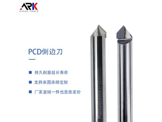 Απόθεμα διαδικασιών κοπής μετάλλου, ποια μέθοδος κατεργασίας είναι πιο εφαρμόσιμη;