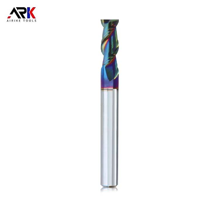 Μύλος Αλουμινίου 2 Ακρών