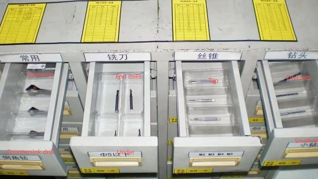 1.jpg, απλά εφαρμόστε αυτές τις τεχνικές alt></p><br><br> ένα μήνα, και φυσικά θα αναπτύξετε τη συνήθεια. Ο χρόνος αλλαγής του φρεζαρίσματος διαμαντιών μπορεί να μειωθεί από 1,5 ώρα ημερησίως σε 0,5 ώρες—μειώνοντας το κόστος ενώ ενισχύεται η παραγωγική ικανότητα κατά 25%! Η επιλογή των σωστών εργαλείων είναι θεμελιώδης, αλλά η σωστή αποθήκευση είναι το κλειδί για την εξοικονόμηση κόστους!</p><p><br/></p>								</div>
								<div class=